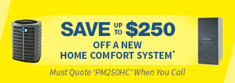 Same-Day Air conditioner Repair Service In Glassport, PA